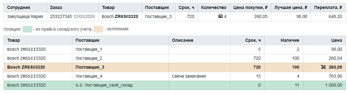 1117x1117пкс