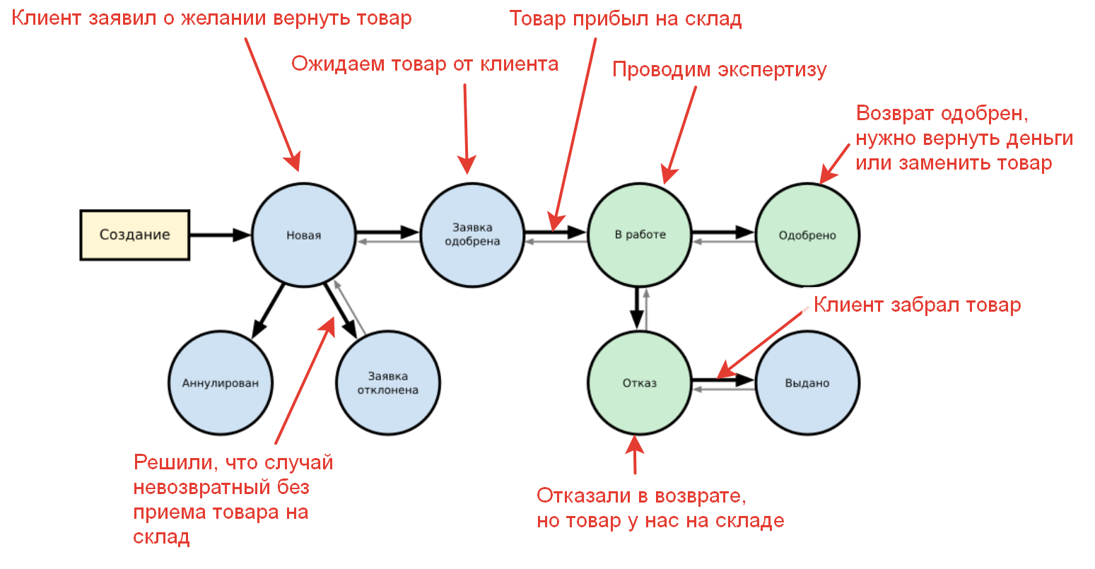 2020-12-02 19-09-58.png