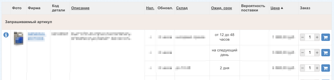 DistributorRoutetimeSite.png