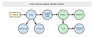 1084.3x1084.3пкс