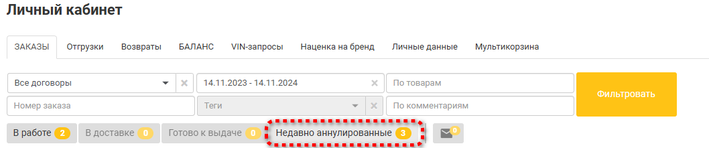 ОбработкаОтказов.Недавно аннулированные2.png