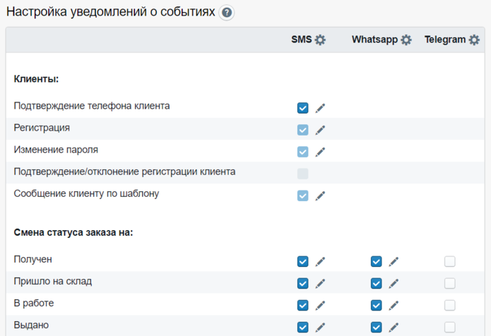 Настройка уведомлений 1.png